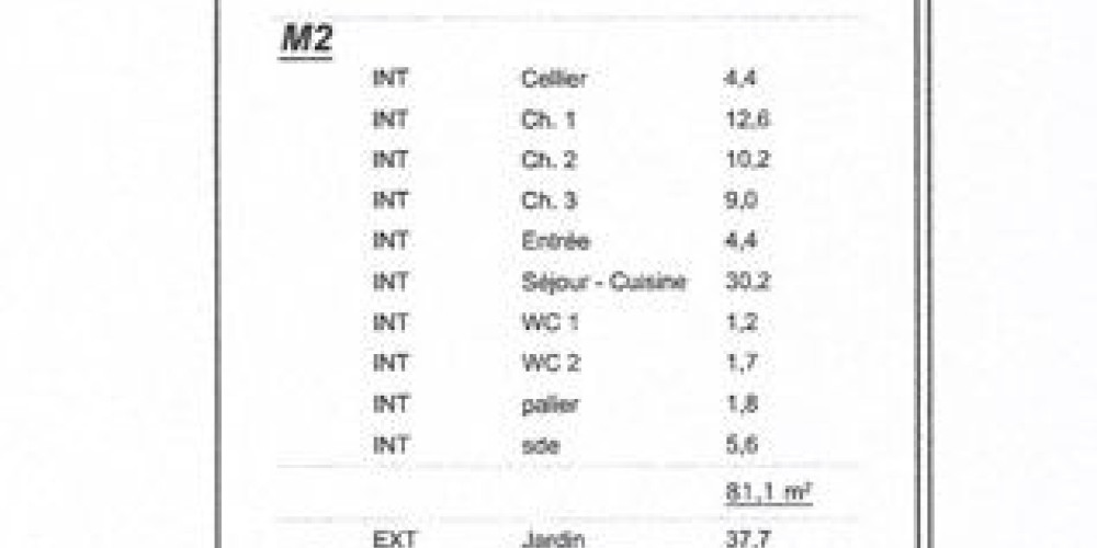 maison à BAYONNE (64100)