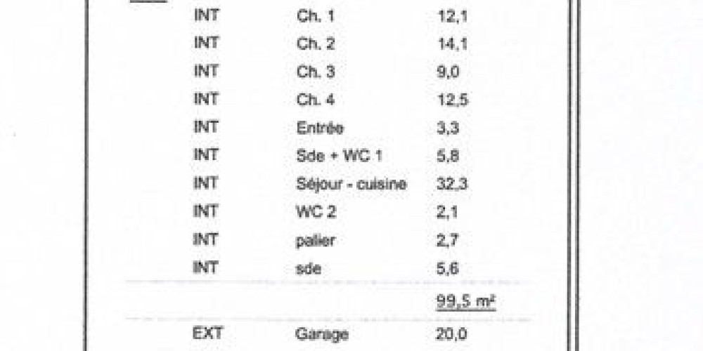 maison à BAYONNE (64100)