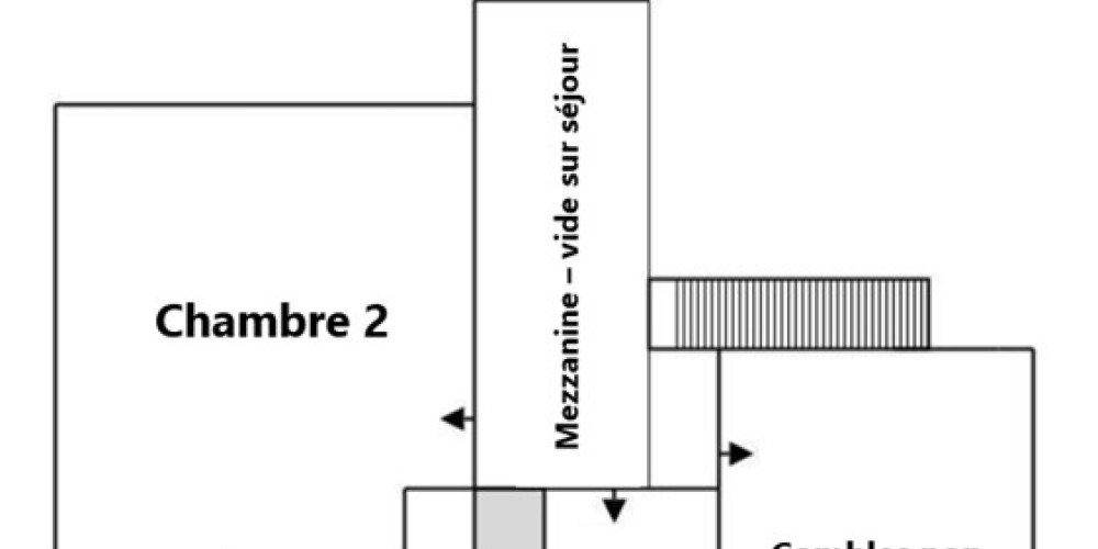 appartement à BAYONNE (64100)