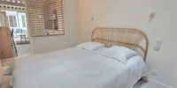 appartement à BIARRITZ (64200)