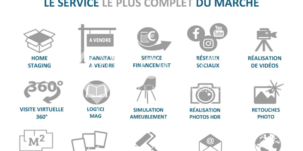 terrain à GER (64530)